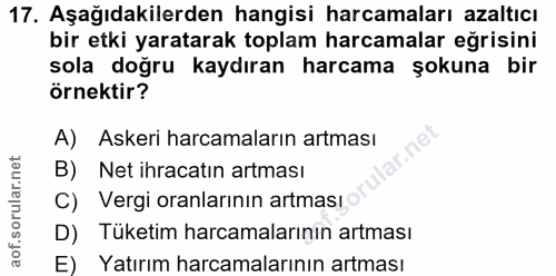 17. soru: Aşağıdakilerden hangisi harcamaları azaltıcı bir etki yaratarak toplam harcamalar eğrisini sola doğru kaydıran harcam…
