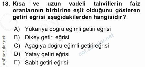 18. soru: Kısa ve uzun vadeli tahvillerin faiz oranlarının birbirine eşit olduğunu gösteren getiri eğrisi aşağıdakilerden hangi…