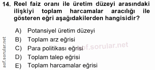 14. soru: Reel faiz oranı ile üretim düzeyi arasındaki ilişkiyi toplam harcamalar aracılığı ile gösteren eğri aşağıdakilerden h…
