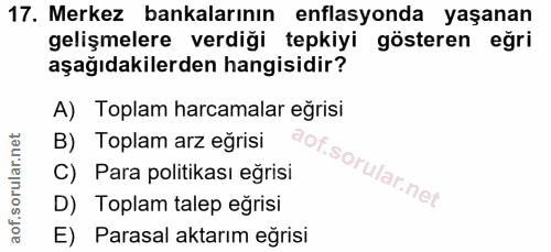 17. soru: Merkez bankalarının enflasyonda yaşanan gelişmelere verdiği tepkiyi gösteren eğri aşağıdakilerden hangisidir? A) Topl…