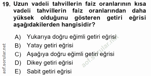 19. soru: Uzun vadeli tahvillerin faiz oranlarının kısa vadeli tahvillerin faiz oranlarından daha yüksek olduğunu gösteren geti…
