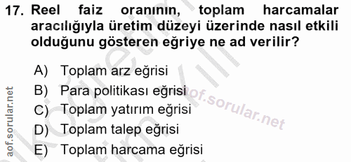 17. soru: Reel faiz oranının, toplam harcamalar aracılığıyla üretim düzeyi üzerinde nasıl etkili olduğunu gösteren eğriye ne ad…