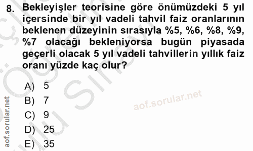 8. soru: Bekleyişler teorisine göre önümüzdeki 5 yıl içersinde bir yıl vadeli tahvil faiz oranlarının beklenen düzeyinin sıras…