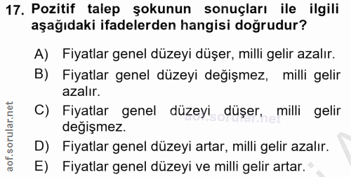 17. soru: Pozitif talep şokunun sonuçları ile ilgili aşağıdaki ifadelerden hangisi doğrudur? A) Fiyatlar genel düzeyi düşer, mi…