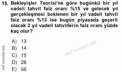 15. soru: Bekleyişler Teorisi'ne göre bugünkü bir yıl vadeli tahvil faiz oranı %15 ve gelecek yıl gerçekleşmesi beklenen bir yı…