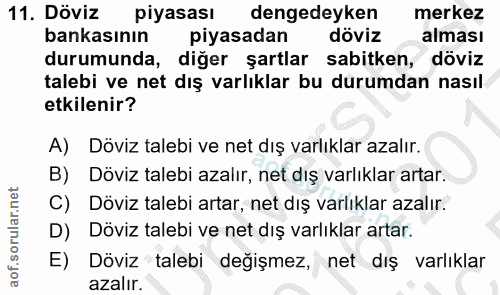 11. soru: Döviz piyasası dengedeyken merkez bankasının piyasadan döviz alması durumunda, diğer şartlar sabitken, döviz talebi v…