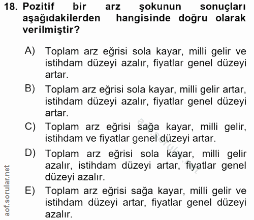 18. soru: Pozitif bir arz şokunun sonuçları aşağıdakilerden hangisinde doğru olarak verilmiştir? A) Toplam arz eğrisi sola kaya…