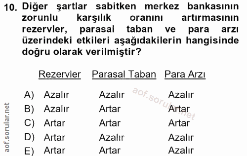 10. soru: Diğer şartlar sabitken merkez bankasının zorunlu karşılık oranını artırmasının rezervler, parasal taban ve para arzı…