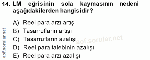 14. soru: LM eğrisinin sola kaymasının nedeni aşağıdakilerden hangisidir? A) Reel para arzı artışı B) Tasarrufların artışı C) T…