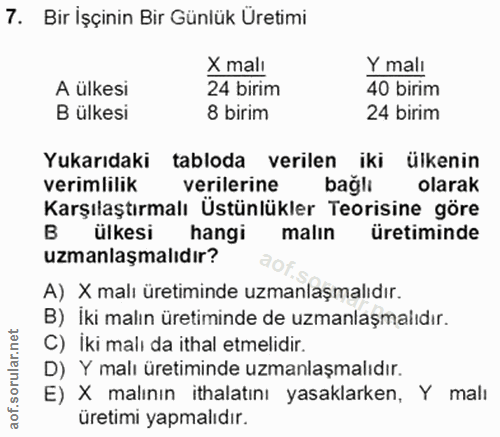 7. soru: Bir İşçinin Bir Günlük Üretimi X malı Y malı A ülkesi 24 birim 40 birim B ülkesi 8 birim 24 birim Yukarıdaki tabloda…