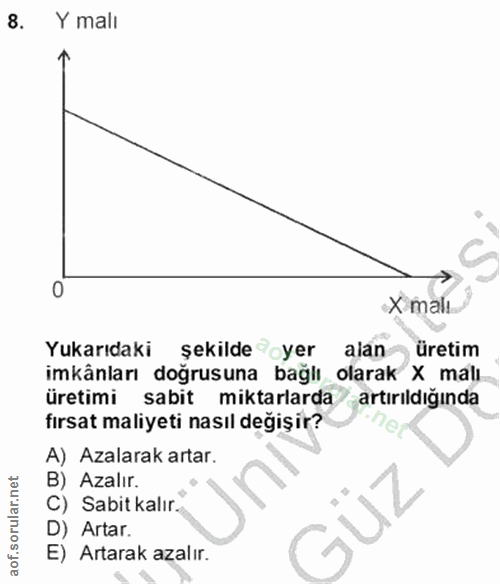 8. soru: Y malı 0 X mall Yukarıdaki şekilde oyer alan Üretim imkânları doğrusuna bağlı olarak X malı üretimi sabit miktarlarda…