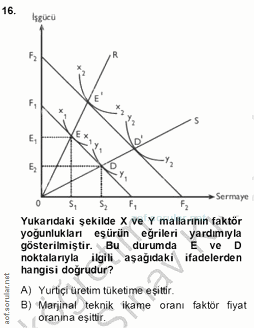 16. soru: Işgücü S E x D Y, F • Sermaye 1 Yukarıdaki şekilde X ve Y mallarının faktör yoğunlukları eşürün eğrileri yardımıyla g…