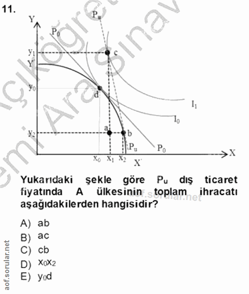 11. soru: sinav Yo To -o-- Xo x; X Yukarıdaki şekle göre Pu dış ticaret fiyatında A ülkesinin toplam ihracatı aşağıdakilerden h…