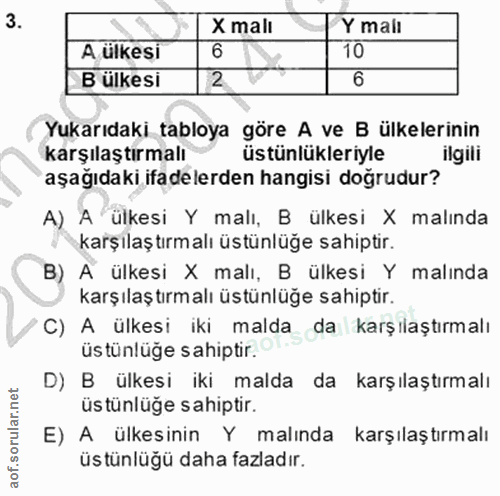 3. soru: X malı Y mall A ülkesi 6 10 B ülkesi 2 6 Yukarıdaki tabloya göre A ve B ülkelerinin karşılaştırmalı üstünlükleriyle i…