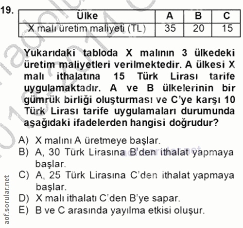 19. soru: Ulke A B X mali üretim maliyeti (TL) 35 20 15 Yukarıdaki tabloda X malının 3 ülkedeki üretim maliyetleri verilmektedi…