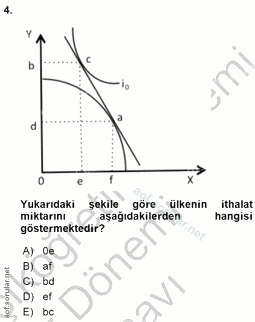 4. soru: -lo d 0 e Yukarıdaki şekile göre ülkenin ithalat miktarını aşağıdakilerden hangisi göstermektedir? A) Oe öne B) af C)…