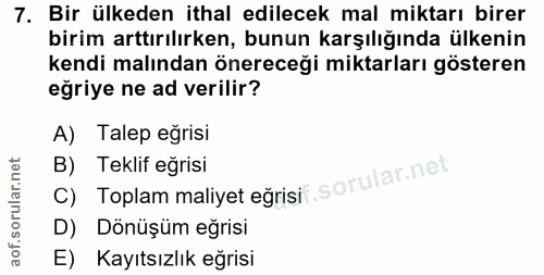 7. soru: Bir ülkeden ithal edilecek mal miktarı birer birim arttırılırken, bunun karşılığında ülkenin kendi malından önereceği…