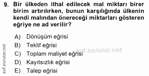 9. soru: Bir ülkeden ithal edilecek mal miktarı birer birim artırılırken, bunun karşılığında ülkenin kendi malından önereceği…