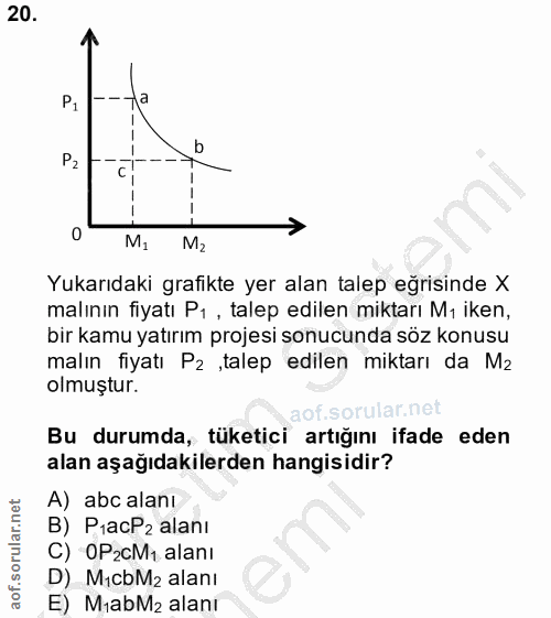 20. soru: b P2 0 M2 Yukarıdaki grafikte yer alan talep eğrisinde X malının fiyatı P1 , talep edilen miktarı Mı iken, bir kamu y…