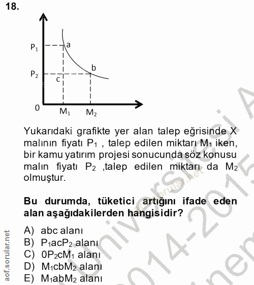 18. soru: P1 b M2 Yukarıdaki grafikte yer alan talep eğrisinde X malının fiyatı P1 , talep edilen miktarı Mı iken, bir kamu yat…