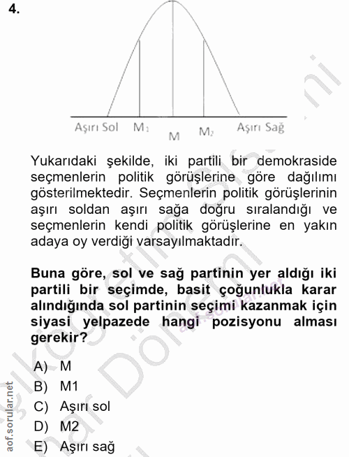 4. soru: Aşırı Sol Aşırı Sağ M Yukarıdaki şekilde, iki partili bir demokraside seçmenlerin politik görüşlerine göre dağılımı g…