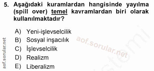 5. soru: Aşağıdaki kuramlardan hangisinde yayılma (spill over) temel kavramlardan biri olarak kullanılmaktadır? A) Yeni-işlevs…