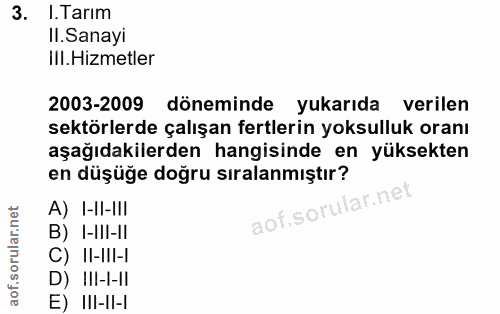 3. soru: I. Tarım Il.Sanayi IlI.Hizmetler 2003-2009 döneminde yukarıda verilen sektörlerde çalışan fertlerin yoksulluk oranı a…