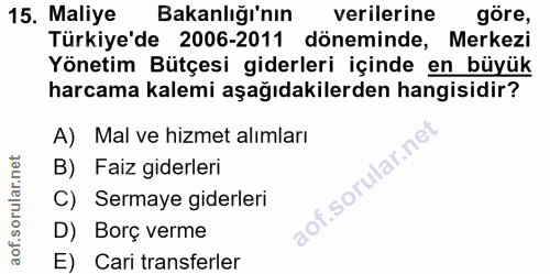 15. soru: Maliye Bakanlığı'nın verilerine göre, Türkiye'de 2006-2011 döneminde, Merkezi Yönetim Bütçesi giderleri içinde en büy…