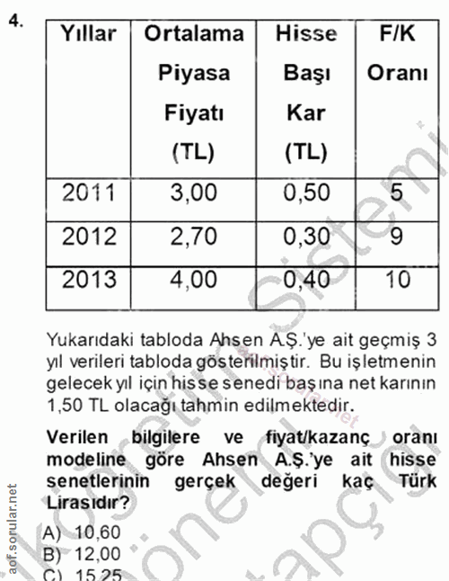 4. soru: Yıllar Ortalama Hisse F/K Piyasa Başı Oranı Fiyatı Kar (TL) (TL) 2011 3,00 0,50 5 2012 2,70 0,30 9 2013 4,00 0,40 10…