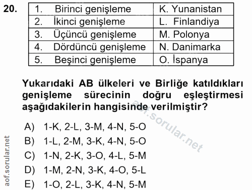 20. soru: 1. Birinci genişleme K. Yunanistan 2 Ikinci genişleme L. Finlandiya 3. Üçüncü genişleme M. Polonya Dördüncü genişleme…