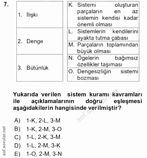 7. soru: K. Sistemi oluşturan 1. Ilişki parçaların en az sistemin kendisi kadar önemli olması L. Sistemlerin kendilerini 2. De…