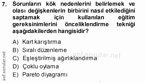 7. soru: Sorunların kök nedenlerini belirlemek ve olası değişkenlerin birbirini nasıl etkilediğini saptamak için kullanılan eğ…