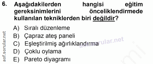 6. soru: Aşağıdakilerden hangisi eğitim gereksinimlerini önceliklendirmede kullanılan tekniklerden biri değildir? A) Sıralı dü…
