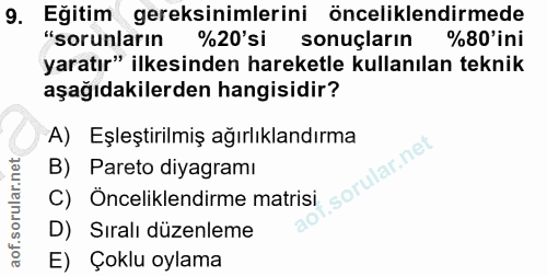 9. soru: Eğitim gereksinimlerini önceliklendirmede "sorunların %20'si sonuçların %80'ini yaratır" ilkesinden hareketle kullanı…