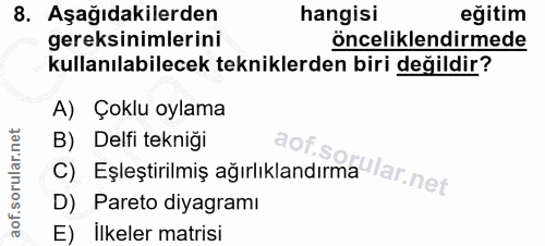 8. soru: Aşağıdakilerden hangisi eğitim gereksinimlerini önceliklendirmede kullanılabilecek tekniklerden biri değildir? A) Çok…