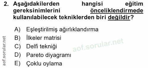 2. soru: Aşağıdakilerden hangisi eğitim gereksinimlerini önceliklendirmede kullanılabilecek tekniklerden biri değildir? A) Eşl…