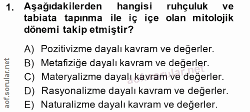 1. soru: Aşağıdakilerden hangisi ruhçuluk ve tabiata tapınma ile iç içe olan mitolojik dönemi takip etmiştir? A) Pozitivizme d…