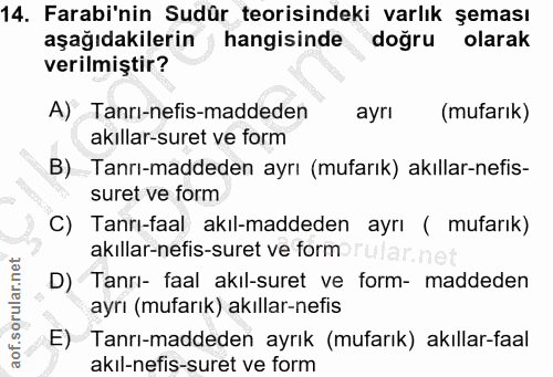 14. soru: Farabi'nin Sudür teorisindeki varlık şeması aşağıdakilerin hangisinde doğru olarak verilmiştir? A) Tanrı-nefis-madded…