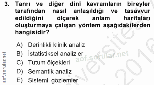 3. soru: Tanrı ve diğer dinî kavramların bireyler tarafından nasıl anlaşıldığı ve tasavvur edildiğini ölçerek anlam haritaları…