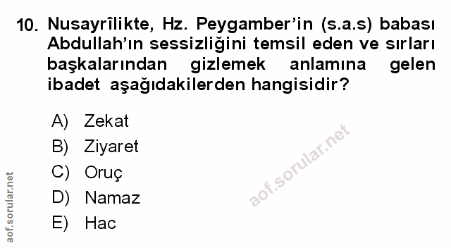 10. soru: Nusayrilikte, Hz. Peygamber'in (s.a.s) babası Abdullah'ın sessizligini temsil eden ve sırları başkalarından gizlemek…