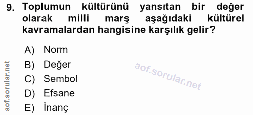 9. soru: Toplumun kültürünü yansıtan bir değer olarak milli marş aşağıdaki kültürel kavramalardan hangisine karşılık gelir? A)…