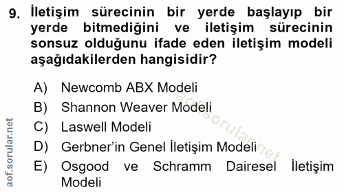 9. soru: İletişim sürecinin bir yerde • başlayıp bir yerde bitmediğini ve iletişim sürecinin sonsuz olduğunu ifade eden iletiş…