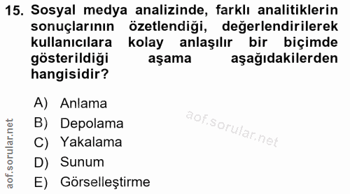 15. soru: Sosyal medya analizinde, farklı analitiklerin sonuçlarının özetlendiği, değerlendirilerek kullanıcılara kolay anlaşıl…