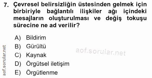 7. soru: Çevresel belirsizliğin üstesinden gelmek için birbiriyle bağlantılı ilişkiler ağı içindeki mesajların oluşturulması v…