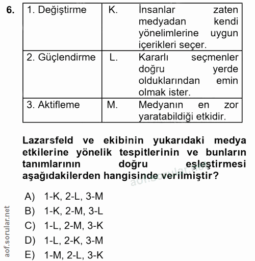 6. soru: 1. Değiştirme K. Insanlar zaten medyadan kendi yönelimlerine uygun içerikleri seçer. 2. Güçlendirme Kararlı seçmenler…
