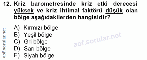 12. soru: Kriz barometresinde kriz etki derecesi yüksek ve kriz ihtimal faktörü düşük olan bölge aşağıdakilerden hangisidir? A)…
