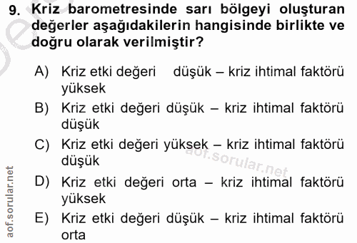 9. soru: Kriz barometresinde sarı bölgeyi oluşturan değerler aşağıdakilerin hangisinde birlikte ve doğru olarak verilmiştir? A…