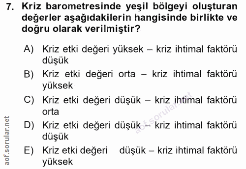 7. soru: Kriz barometresinde yeşil bölgeyi oluşturan değerler aşağıdakilerin hangisinde birlikte ve doğru olarak verilmiştir?…