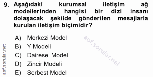 9. soru: Aşağıdaki kurumsal iletişim ağ modellerinden hangisi bir dizi insanı dolaşacak : şekilde gönderilen mesajlarla kurula…