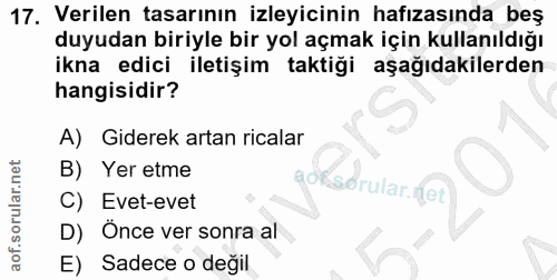 17. soru: Verilen tasarının izleyicinin hafızasında beş duyudan biriyle bir yol açmak için kullanıldığı ikna edici iletişim l t…